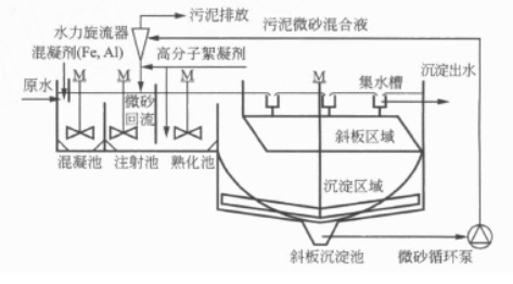 pp���ӡ�ģ����(������Ϸ)�ٷ���վ